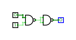 NAND-AND circuit