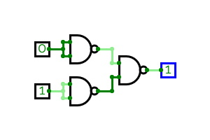 NAND-OR circuit