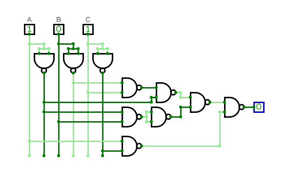 Example 3: Rough circuit