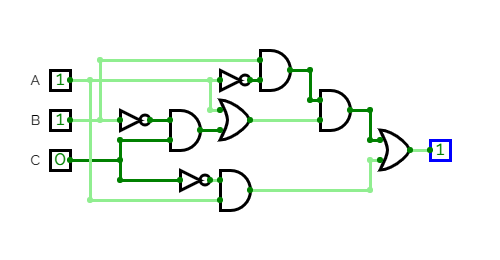 Example 1: M1 circuit