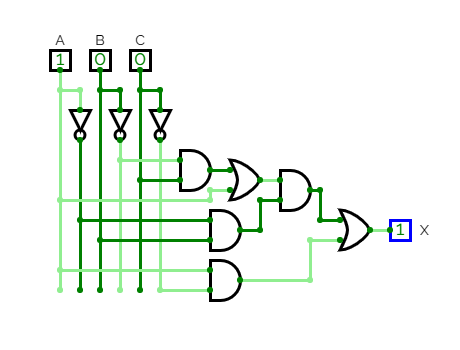 Example 1: M2 circuit