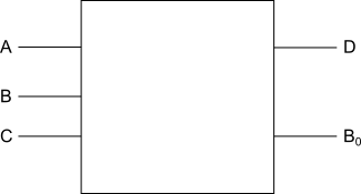 Full subtractor block diagram