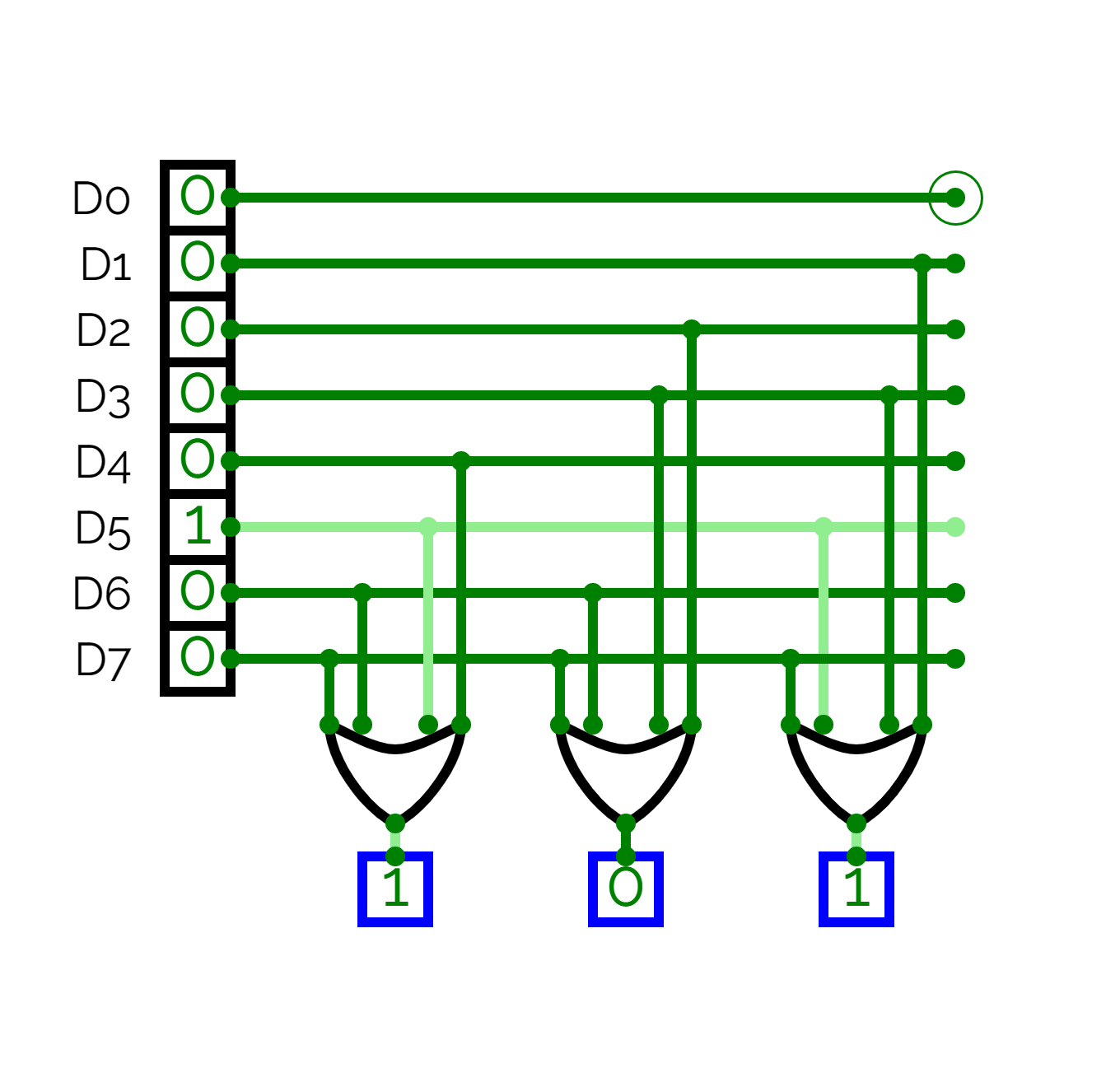 Circuit diagram of a octal to binary encoder