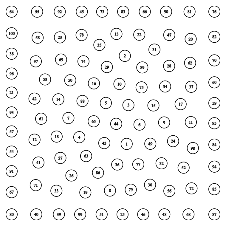 Example of infinite graph